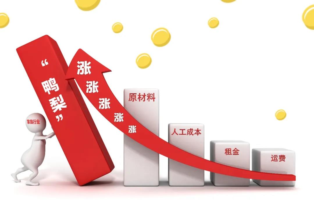 2021裝修漲價(jià)已成定局！背后原因竟是這些！