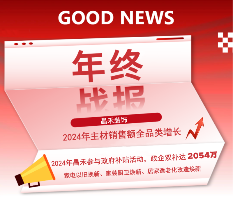 年終戰(zhàn)報！2024年昌禾裝飾主材銷售額實現(xiàn)全品類增長，再創(chuàng)輝煌佳績！